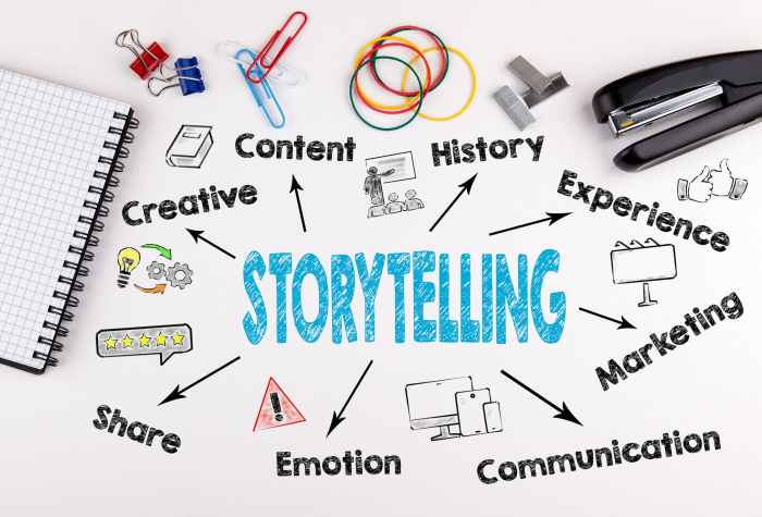 Storytelling