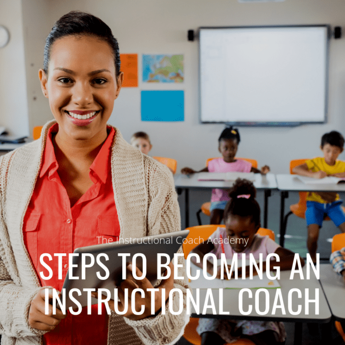 Coaching instructional teachers 21st century development professional education Coaching instructional teachers 21st century development professional education